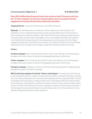 St. Jude Children’s Research Hospital IMC Campaign Proposal © firefly communications CONFIDENTIAL 47
Communication Objective 1 $3,565,000
Reach 80% of Millennial professionals living in urban centers at least 5 times per month over
the 12-month campaign in an interactive and participative way to encourage involvement,
engagement and sharing with their family, friends and communities.
Targeted Cohorts: Young Urban Professionals, Current Millennial Donors
Rationale: “For the effectiveness of a media plan, and the media choices within that plan, to be
evaluated, a common method of measurement must be used. One of those forms of measurement is
reach and frequency” (Importance of Reach, 2005). Reach is the first step in effecting change and action
among this target. The tactics skew heavily digital, as this is the battleground for Millennials’ attention.
Current Millennial Donors play a key role in recruiting prospects, and also represent the 1% of highly
engaged brand advocates. Since Millennials rely heavily on the influence of others online, that 1% will be
used heavily to drive and disperse the message amongst their varied yet qualified communities.
Tactics:
Facebook campaign: Post 2-3 times daily about “Be Yes” events, news, offerings and contests going on
throughout the country. Sponsor 20 ads per month geographically based on other tactics.
Twitter campaign: Post 2-3 times daily about “Be Yes” events, news, offerings, and contests going on
throughout the country. Sponsor 20 ads per month geographically based on other tactics.
Instagram campaign: Employees, volunteers and internal marketing will provide 1-2 mages/videos per
day about the impact of the “Be Yes” campaign.
#BeYes hash tag campaign on Facebook, Twitter, and Instagram: The public will use the hash tag
to submit feedback, questions, images, and videos about how SJCRH is making their life better, changing
their community and helping those in need. Ask several celebrities who have supported SJCRH in the past
to help get the hash tag trending, including: Jennifer Aniston, Sofia Vergara, Keith Urban, Kelly Clarkston,
Carrie Underwood, Jason Bateman, and others from Look to the Stars. (Look to the Stars) Feature Look to
the Stars members on the SayYes.com microsite. Leverage the retweets and shares to build momentum –
the hash tag will be featured prominently in many other digital assets. To minimize endorsement costs,
celebrity sharing will be the extent of their involvement.
 