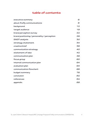 St. Jude Children’s Research Hospital IMC Campaign Proposal © firefly communications CONFIDENTIAL 4
table of contents
executive summary 6
about firefly communications 8
background 12
target audience 18
brand perception survey 22
brand positioning / personality / perception 26
SWOT analysis 30
strategy statement 34
creative brief 38
communication strategy 40
statement of idea 42
communication plan 46
focus group 60
internal communication plan 64
evaluation plan 64
communication flowchart 68
budget summary 76
conclusion 82
references 84
appendix 88
 