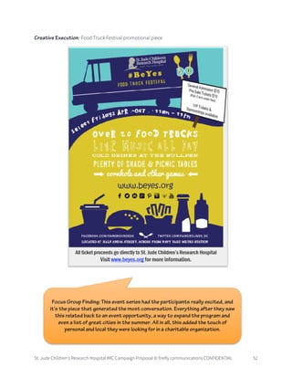 St. Jude Children’s Research Hospital IMC Campaign Proposal © firefly communications CONFIDENTIAL 52
Creative Execution: Food Truck Festival promotional piece
Focus Group Finding: This event series had the participants really excited, and
it’s the piece that generated the most conversation. Everything after they saw
this related back to an event opportunity, a way to expand the program and
even a list of great cities in the summer. All in all, this added the touch of
personal and local they were looking for in a charitable organization.
 