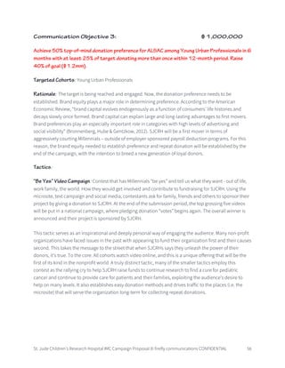 St. Jude Children’s Research Hospital IMC Campaign Proposal © firefly communications CONFIDENTIAL 56
Communication Objective 3: $1,000,000
Achieve 50% top-of-mind donation preference for ALSAC among Young Urban Professionals in 6
months with at least 25% of target donating more than once within 12-month period. Raise
40% of goal ($1.2mm).
Targeted Cohorts: Young Urban Professionals
Rationale: The target is being reached and engaged. Now, the donation preference needs to be
established. Brand equity plays a major role in determining preference. According to the American
Economic Review, “brand capital evolves endogenously as a function of consumers’ life histories and
decays slowly once formed. Brand capital can explain large and long-lasting advantages to first movers.
Brand preferences play an especially important role in categories with high levels of advertising and
social visibility” (Bronnenberg, Hube & Gentzkow, 2012). SJCRH will be a first mover in terms of
aggressively courting Millennials – outside of employer-sponsored payroll deduction programs. For this
reason, the brand equity needed to establish preference and repeat donation will be established by the
end of the campaign, with the intention to breed a new generation of loyal donors.
Tactics:
“Be Yes” Video Campaign: Contest that has Millennials "be yes” and tell us what they want - out of life,
work family, the world. How they would get involved and contribute to fundraising for SJCRH. Using the
microsite, text campaign and social media, contestants ask for family, friends and others to sponsor their
project by giving a donation to SJCRH. At the end of the submission period, the top grossing five videos
will be put in a national campaign, where pledging donation “votes” begins again. The overall winner is
announced and their project is sponsored by SJCRH.
This tactic serves as an inspirational and deeply personal way of engaging the audience. Many non-profit
organizations have faced issues in the past with appearing to fund their organization first and their causes
second. This takes the message to the street that when SJCRHs says they unleash the power of their
donors, it’s true. To the core. All cohorts watch video online, and this is a unique offering that will be the
first of its kind in the nonprofit world. A truly distinct tactic, many of the smaller tactics employ this
contest as the rallying cry to help SJCRH raise funds to continue research to find a cure for pediatric
cancer and continue to provide care for patients and their families, exploiting the audience’s desire to
help on many levels. It also establishes easy donation methods and drives traffic to the places (i.e. the
microsite) that will serve the organization long-term for collecting repeat donations.
 