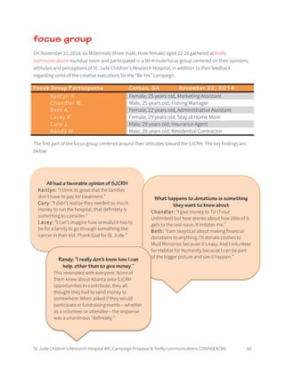 St. Jude Children’s Research Hospital IMC Campaign Proposal © firefly communications CONFIDENTIAL 60
focus group
On November 22, 2014, six Millennials (three male, three female) aged 22-29 gathered at firefly
communications roundup room and participated in a 90-minute focus group centered on their opinions,
attitudes and perceptions of St. Jude Children’s Research Hospital, in addition to their feedback
regarding some of the creative executions for the “Be Yes” campaign.
Focus Group Participants Canton, GA November 22, 2014
Kaitlyn R. Female, 25 years old, Marketing Assistant
Chandler W. Male, 25 years old, Fishing Manager
Beth A. Female, 22 years old, Administrative Assistant
Lacey R. Female, 29 years old, Stay at Home Mom
Cory J. Male, 29 years old, Insurance Agent
Randy W. Male, 26 years old, Residential Contractor
The first part of the focus group centered around their attitudes toward the SJCRH. The key findings are
below:
All had a favorable opinion of SJCRH
Kaitlyn: “I think its great that the families
don’t have to pay for treatment.”
Cory: “I didn’t realize they needed so much
money to run the hospital, that definitely is
something to consider.”
Lacey: “I can’t imagine how stressful it has to
be for a family to go through something like
cancer in their kid. Thank God for St. Jude.”
What happens to donations is something
they want to know about
Chandler: “I give money to TU (Trout
Unlimited) but hear stories about how little of it
gets to the real issue. It irritates me.”
Beth: “I am skeptical about making financial
donations to anything. I’ll donate clothes to
Must Ministries because it’s easy. And I volunteer
for Habitat for Humanity because I can be part
of the bigger picture and see it happen.”
Randy: “I really don’t know how I can
help, other than to give money.”
This resonated with everyone. None of
them knew about Atlanta area SJCRH
opportunities to contribute, they all
thought they had to send money to
somewhere. When asked if they would
participate in fundraising events – whether
as a volunteer or attendee – the response
was a unanimous “definitely.”
 