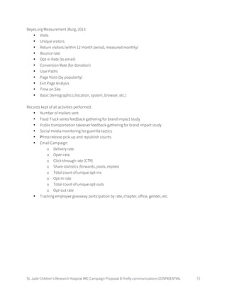 St. Jude Children’s Research Hospital IMC Campaign Proposal © firefly communications CONFIDENTIAL 71
Beyes.org Measurement (Burg, 2013:
• Visits
• Unique visitors
• Return visitors (within 12 month period, measured monthly)
• Bounce rate
• Opt-in Rate (to email)
• Conversion Rate (for donation)
• User Paths
• Page Visits (by popularity)
• Exit Page Analysis
• Time on Site
• Basic Demographics (location, system, browser, etc.)
Records kept of all activities performed:
• Number of mailers sent
• Food Truck series feedback gathering for brand impact study
• Public transportation takeover feedback gathering for brand impact study
• Social media monitoring for guerrilla tactics
• Press release pick-up and republish counts
• Email Campaign:
o Delivery rate
o Open rate
o Click-through rate (CTR)
o Share statistics (forwards, posts, replies)
o Total count of unique opt-ins
o Opt-in rate
o Total count of unique opt-outs
o Opt-out rate
• Tracking employee giveaway participation by rate, chapter, office, gender, etc.
 