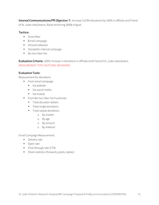 St. Jude Children’s Research Hospital IMC Campaign Proposal © firefly communications CONFIDENTIAL 73
Internal Communications/PR Objective 1: Increase SJCRH donations by 100% in affiliate and Friend
of St. Jude cities/towns. Raise remaining $600k of goal.
Tactics:
• Direct Mail
• Email campaign
• Intranet takeover
• Storyteller internal campaign
• Be Your Own Yes
Evaluation Criteria: 100% increase in donations in affiliate and Friend of St. Jude cities/towns.
MEASUREMENT TYPE: OUTCOME (BEHAVIOR)
Evaluation Tools:
Measurement for donations
• From email campaign
• Via website
• Via social media
• Via mobile
• From Be Your Own Yes Fundraiser
• Total donation dollars
• Total single donations
• Total repeat donations
o By market
o By age
o By amount
o By medium
Email Campaign Measurement:
• Delivery rate
• Open rate
• Click-through rate (CTR)
• Share statistics (forwards, posts, replies)
 