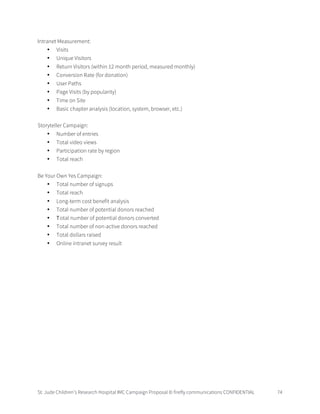 St. Jude Children’s Research Hospital IMC Campaign Proposal © firefly communications CONFIDENTIAL 74
Intranet Measurement:
• Visits
• Unique Visitors
• Return Visitors (within 12 month period, measured monthly)
• Conversion Rate (for donation)
• User Paths
• Page Visits (by popularity)
• Time on Site
• Basic chapter analysis (location, system, browser, etc.)
Storyteller Campaign:
• Number of entries
• Total video views
• Participation rate by region
• Total reach
Be Your Own Yes Campaign:
• Total number of signups
• Total reach
• Long-term cost benefit analysis
• Total number of potential donors reached
• Total number of potential donors converted
• Total number of non-active donors reached
• Total dollars raised
• Online intranet survey result
 
