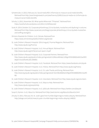 St. Jude Children’s Research Hospital IMC Campaign Proposal © firefly communications CONFIDENTIAL 86
Schottmuller, A. (2013, February 21). Social media ROI: 14 formulas to measure social media benefits.
Retrieved from http://searchenginewatch.com/sew/how-to/2249515/social-media-roi-14-formulas-to-
measure-social-media-benefits
Schultz, S. (2011, November 29). What sparks Millennials’ “Pinterest”. Retrieved from
https://sarahschultz.wordpress.com/2011/11/29/featured/
Scott, R. (2014, October 15). Corporate philanthropy 2.0: Ice buckets, mustaches and skydiving in costume.
Retrieved from http://www.causecast.com/blog/corporate-philanthropy-2-0-ice-buckets-mustaches-
and-sniffing-strangers/
Shriners Hospitals for Children. (n.d.). Donate. Retrieved from
https://www.shrinershospitalsforchildren.org/donate
St. Jude Children's Research Hospital. (2014, August). Promise Magazine. Retrieved from
http://www.stjude.org/Promise
St. Jude Children's Research Hospital. (n.d.). Annual Report. Retrieved from
http://www.stjude.org/SJFile/annual-report-13.pdf
St. Jude Children's Research Hospital. (n.d.). Corporate Partners. Retrieved from
http://www.stjude.org/stjude/v/index.jsp?vgnextoid=2285eca9d5abc110VgnVCM1000001e0215acRCR
D&plt=CALGENLKALSAC1000001
St. Jude Children's Research Hospital. (n.d.). Facebook. Retrieved from https://www.facebook.com/stjude
St. Jude Children's Research Hospital. (n.d.). History. Retrieved from http://www.stjude.org/history
St. Jude Children's Research Hospital. (n.d.). St. Jude Thanks and Giving. Retrieved from
http://www.tg.stjude.org/stjude/v/index.jsp?vgnextoid=3e2196c6b8e0a310VgnVCM100000290115acRC
RD
St. Jude Children's Research Hospital. (n.d.). Volunteers. Retrieved from http://www.stjude.org/volunteers
St. Jude Children's Research Hospital. (n.d.). Ways to Help. Retrieved from
http://www.stjude.org/waystohelp
St. Jude Children's Research Hospital. (n.d.). @StJude. Retrieved from https://twitter.com/@stjude
Susan G. Komen. (n.d.). About Us. Retrieved from http://ww5.komen.org/AboutUs/AboutUs.html
Zmuda, N. (2011, February 14). St. Jude's goes from humble beginnings to media ubiquity. Retrieved from
http://adage.com/article/news/st-jude-s-humble-beginnings-media-ubiquity/148820/
 