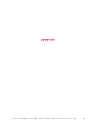 St. Jude Children’s Research Hospital IMC Campaign Proposal © firefly communications CONFIDENTIAL 88
appendix
 