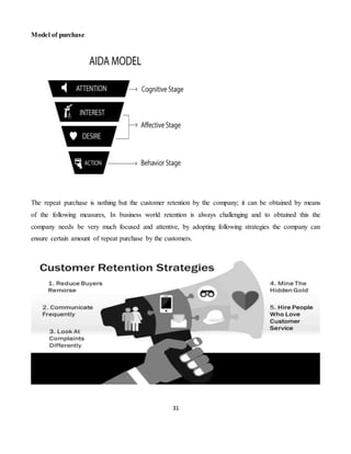 31
Model of purchase
The repeat purchase is nothing but the customer retention by the company; it can be obtained by means
of the following measures, In business world retention is always challenging and to obtained this the
company needs be very much focused and attentive, by adopting following strategies the company can
ensure certain amount of repeat purchase by the customers.
 