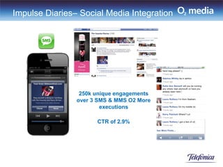 Impulse Diaries– Social Media Integration




                 250k unique engagements
                over 3 SMS & MMS O2 More
                        executions

                      CTR of 2.9%
 