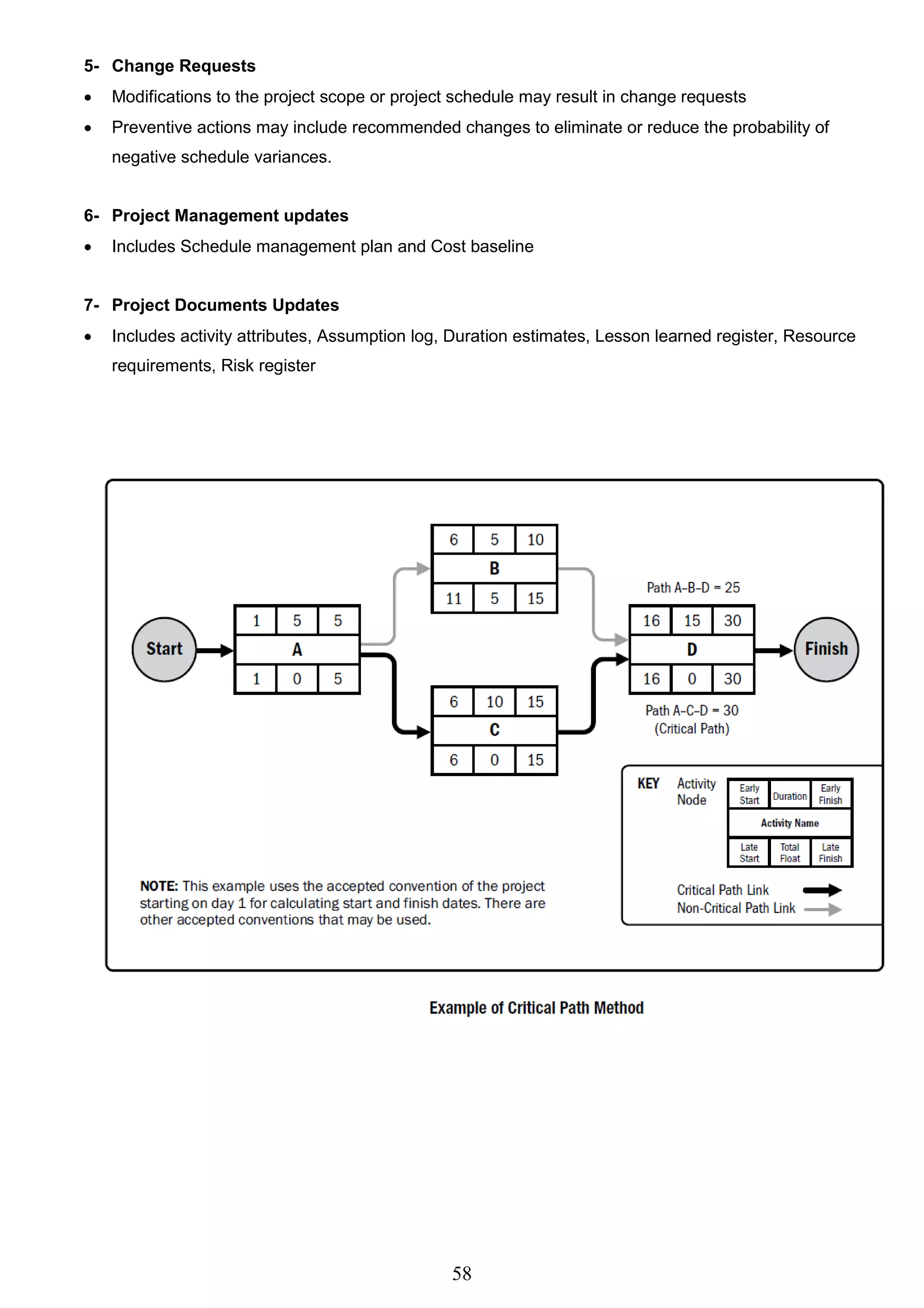 58
5- Change Requests
 Modifications to the project scope or project schedule may result in change requests
 Preventive actions may include recommended changes to eliminate or reduce the probability of
negative schedule variances.
6- Project Management updates
 Includes Schedule management plan and Cost baseline
7- Project Documents Updates
 Includes activity attributes, Assumption log, Duration estimates, Lesson learned register, Resource
requirements, Risk register
 