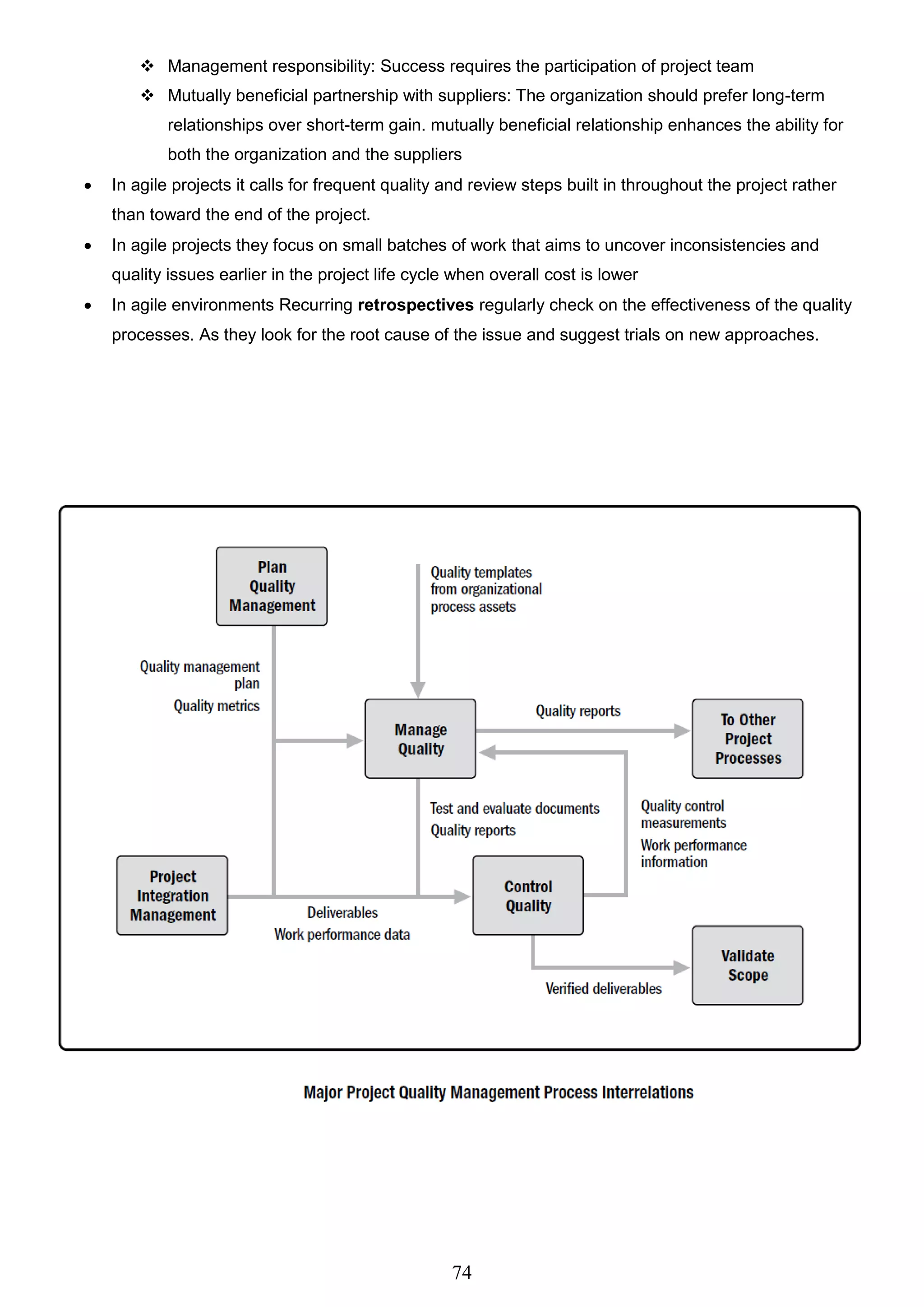 74
 Management responsibility: Success requires the participation of project team
 Mutually beneficial partnership with suppliers: The organization should prefer long-term
relationships over short-term gain. mutually beneficial relationship enhances the ability for
both the organization and the suppliers
 In agile projects it calls for frequent quality and review steps built in throughout the project rather
than toward the end of the project.
 In agile projects they focus on small batches of work that aims to uncover inconsistencies and
quality issues earlier in the project life cycle when overall cost is lower
 In agile environments Recurring retrospectives regularly check on the effectiveness of the quality
processes. As they look for the root cause of the issue and suggest trials on new approaches.
 