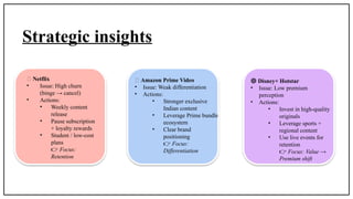 Consumer Awareness and Preference Analysis of OTT Platforms | PPTX