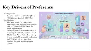 Consumer Awareness and Preference Analysis of OTT Platforms | PPTX