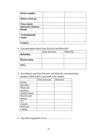 According to you Sony Ericsson and Motorola can launch these products which will be successful in the market.