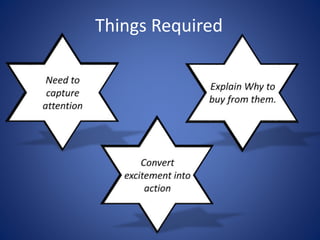 Things Required
 