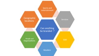 Can anything
be branded ?
Sports and
entertainment
Services
B2B
Retailers
People and
Organizations
Geographic
locations
 