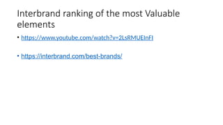 Interbrand ranking of the most Valuable
elements
• https://www.youtube.com/watch?v=2LsRMUEInFI
• https://interbrand.com/best-brands/
 