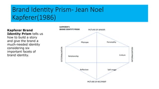 Brand Identity Prism- Jean Noel
Kapferer(1986)
Kapferer Brand
Identity Prism tells us
how to build a story
and give the brand a
much-needed identity
considering six
important facets of
brand identity.
 
