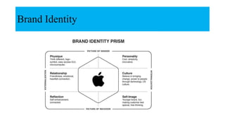 Brand Identity
 