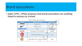 Brand associations
• Aaker (1991, 1996a) proposes that brand associations are anything
linked in memory to a brand
 