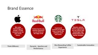 Brand Essence
Think Different
Rice Rewarding Coffee
Experience
Dynamic , Sportive and
Performance
Sustainable Innovation
 
