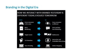 Branding in the Digital Era
 