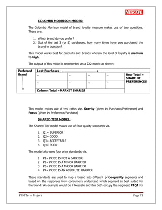 PBM Term Project Page 33
COLOMBO MORRISON MODEL:
The Colombo Morrison model of brand loyalty measure makes use of two questions.
These are:
1. Which brand do you prefer?
2. Out of the last 3 (or 5) purchases, how many times have you purchased the
brand in question?
This model works best for products and brands wherein the level of loyalty is medium
to high.
The output of this model is represented as a 2X2 matrix as shown:
Preferred
Brand
Last Purchases
.. .. .. .. Row Total =
SHARE OF
PREFERENCES.. .. .. ..
Column Total =MARKET SHARES
This model makes use of two ratios viz. Gravity (given by Purchase/Preference) and
Focus (given by Preference/Purchase)
SHARED TIER MODEL:
The Shared Tier model makes use of four quality standards viz.
1. Q1= SUPERIOR
2. Q2= GOOD
3. Q3= ACCEPTABLE
4. Q4= POOR
The model also uses four price standards viz.
1. P1= PRICE IS NOT A BARRIER
2. P2= PRICE IS A MINOR BARRIER
3. P3= PRICE IS A MAJOR BARRIER
4. P4= PRICE IS AN ABSOLUTE BARRIER
These standards are used to map a brand into different price-quality segments and
based on the responses from consumers understand which segment is best suited for
the brand. An example would be if Nescafe and Bru both occupy the segment P1Q1 for
 
