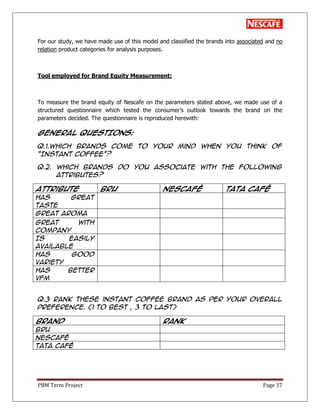 PBM Term Project Page 37
For our study, we have made use of this model and classified the brands into associated and no
relation product categories for analysis purposes.
Tool employed for Brand Equity Measurement:
To measure the brand equity of Nescafe on the parameters stated above, we made use of a
structured questionnaire which tested the consumer‘s outlook towards the brand on the
parameters decided. The questionnaire is reproduced herewith:
GENERAL QUESTIONS:
Q.1.Which brands come to your mind when you think of
“Instant Coffee”?
Q.2. Which brands do you associate with the following
attributes?
Attribute BRU Nescafé TATA Café
Has great
taste
Great aroma
Great with
company
Is easily
available
Has good
variety
Has better
VFM
Q.3 Rank these instant coffee brand as per your overall
preference. (1 to best , 3 to last)
Brand Rank
BRU
Nescafé
TATA Café
 