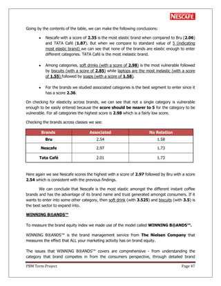 PBM Term Project Page 47
Going by the contents of the table, we can make the following conclusions:
Nescafe with a score of 2.35 is the most elastic brand when compared to Bru (2.06)
and TATA Café (1.87). But when we compare to standard value of 5 (indicating
most elastic brand) we can see that none of the brands are elastic enough to enter
different categories. TATA Café is the most inelastic brand.
Among categories, soft drinks (with a score of 2.98) is the most vulnerable followed
by biscuits (with a score of 2.85) while laptops are the most inelastic (with a score
of 1.55) followed by soaps (with a score of 1.58).
For the brands we studied associated categories is the best segment to enter since it
has a score 2.36.
On checking for elasticity across brands, we can see that not a single category is vulnerable
enough to be easily entered because the score should be nearer to 5 for the category to be
vulnerable. For all categories the highest score is 2.98 which is a fairly low score.
Checking the brands across classes we see:
Brands Associated No Relation
Bru 2.54 1.58
Nescafe 2.97 1.73
Tata Café 2.01 1.73
Here again we see Nescafe scores the highest with a score of 2.97 followed by Bru with a score
2.54 which is consistent with the previous findings.
We can conclude that Nescafe is the most elastic amongst the different instant coffee
brands and has the advantage of its brand name and trust generated amongst consumers. If it
wants to enter into some other category, then soft drink (with 3.525) and biscuits (with 3.5) is
the best sector to expand into.
WINNING B®ANDS™
To measure the brand equity index we made use of the model called WINNING B®ANDS™.
WINNING B®ANDS™ is the brand management service from The Nielsen Company that
measures the effect that ALL your marketing activity has on brand equity.
The issues that WINNING B®ANDS™ covers are comprehensive - from understanding the
category that brand competes in from the consumers perspective, through detailed brand
 