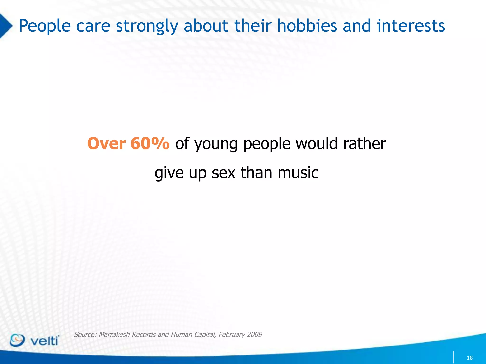People care strongly about their hobbies and interests




          Over 60% of young people would rather
                              give up sex than music




      Source: Marrakesh Records and Human Capital, February 2009


                                                                   18
 