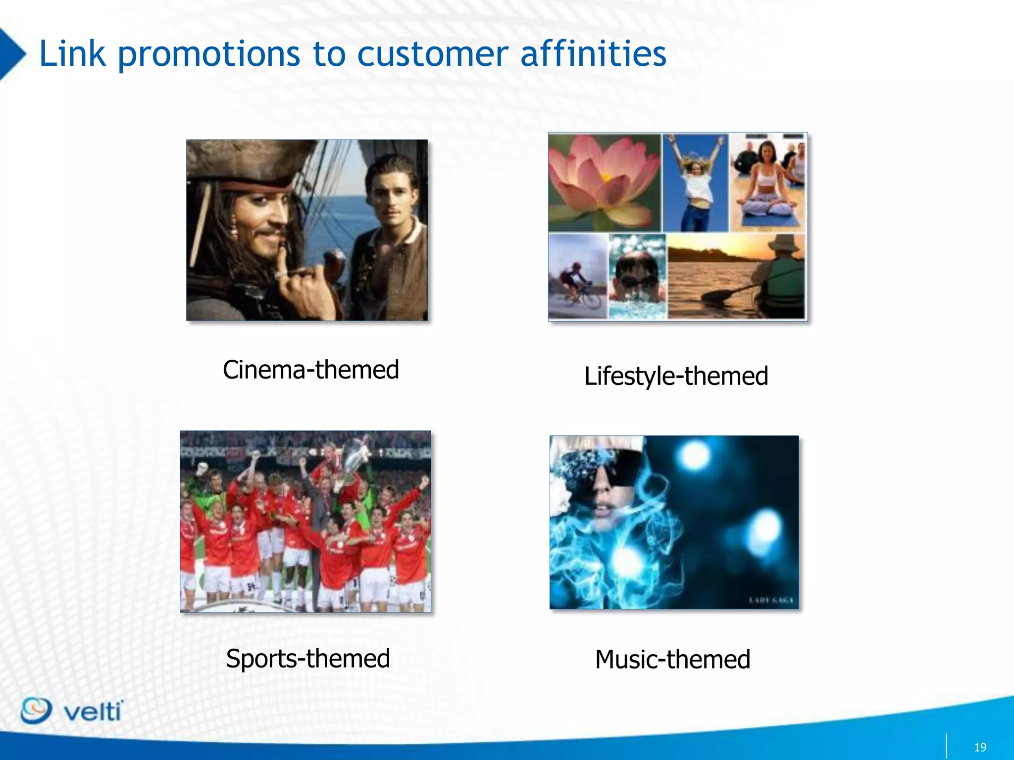 Link promotions to customer affinities




           Cinema-themed        Lifestyle-themed




           Sports-themed         Music-themed


                                                   19
 