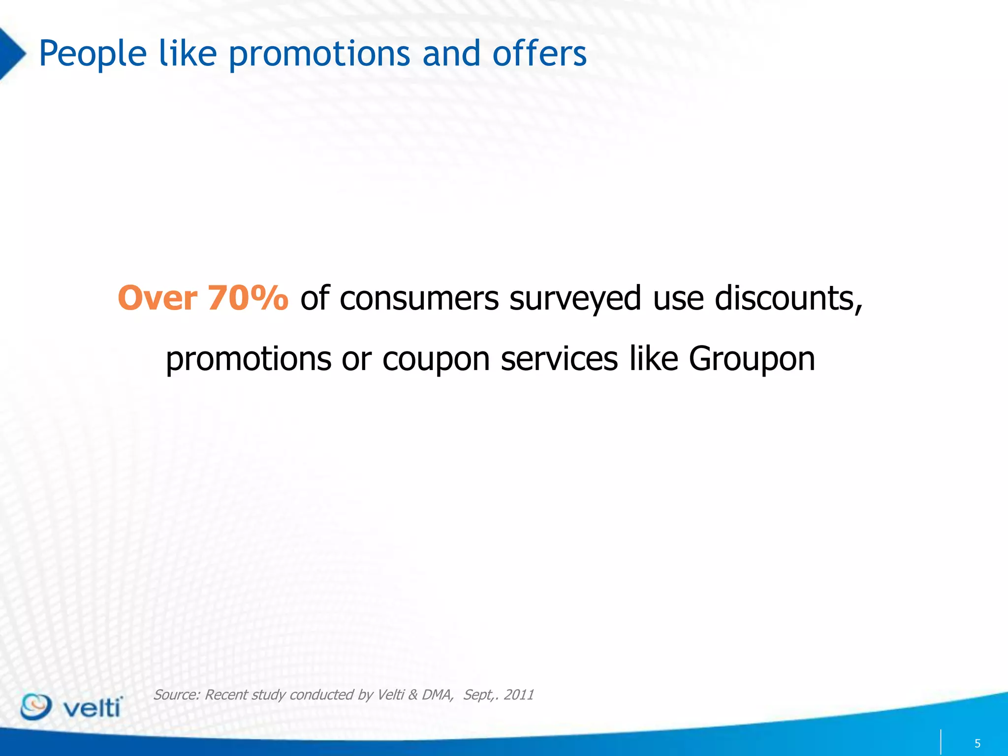 People like promotions and offers




    Over 70% of consumers surveyed use discounts,
       promotions or coupon services like Groupon




      Source: Recent study conducted by Velti & DMA, Sept,. 2011


                                                                   5
 