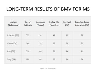 LONG-TERM RESULTS OF BMV FOR MS
PBMV TIPS AND TRICKS
 