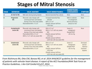Stages of Mitral Stenosis
From Nishimura RA, Otto CM, Bonow RO, et al: 2014 AHA/ACCF guideline for the management
of patients with valvular heart disease: A report of the ACC Foundation/AHA Task Force on
Practice Guidelines. J Am Coll Cardiol 63:e57, 2014.
PBMV TIPS AND TRICKS
 
