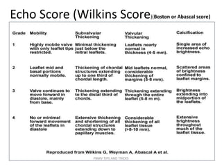 Echo Score (Wilkins Score)(Boston or Abascal score)
PBMV TIPS AND TRICKS
 