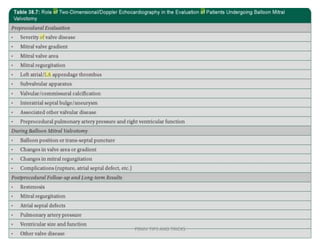 PBMV TIPS AND TRICKS
 