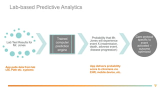 Department Position/Specialty Total  No.  Representatives
Hospital Administrator   Chief  Medical  Officer 1
Blood  Bank Director Laboratory  Manager 2
Blood  Vendor Director 1
Pathology Director 1
Pathology Residents 1+
Biomedical Engineering   1
Pharmacy 1
Risk  Management   1
Clinical  Services 14
(1  Physician  + 1  Nurse  from  each  
specialty)
Anesthesia
Emergency Medicine
Surgery
Cardiothoracic
Intensive  Care  Units
Trauma
Medicine/Hematology
Pediatrics/Neonatology
Nursing Nursing 3
Perioperative Nursing
Nursing  Education  
Total 26+
Model  for  Transfusion  
Committee  Membership
 