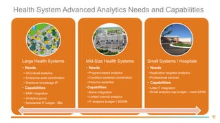 Blood  Program  Analytics  Capabilities
1. Link  required  data  sources  – blood,  lab,  clinical
2. Automates  analytics  with  minimal  labor
3. Supports  multi-­disciplinary  program  /  users
4. Delivers  in  real–time
 