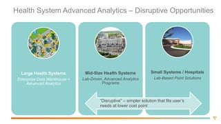 Case  Study:  UPMC’s  Total  Blood  Management  Program
 