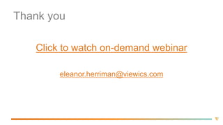 Viewics  Insights  for  Blood  Management™
 