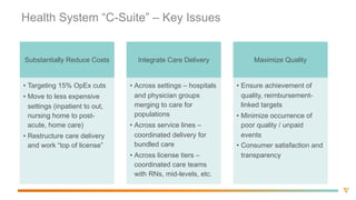 Overutilization  Problem  
Inappropriate  Transfusions
Appropriate
52%
Inappropriate    
48%
U.S.  Units  Transfused  
(millions  annually)
Appropriate Inappropriate    
Morbidity  and  Mortality  Impact
26%
20%
36%
56%
52%
14%
0%
10%
20%
30%
40%
50%
60%
Hospital  
Mortality
Total  
Mortality
Rebleeding Acute  Cor  
Syn  
Pulmonary  
Edema
Bacterial  
Infections
Source:  National  Blood  Collection  and  Utilization  Survey  Report,  DHHS;;  and  Tim  Hannon  and  Rishi  
Sikka,  Wall  Street  Journal,  Jan  15,  2015.   Source:  Salpeter SR  et  al.    The  Am  J  of  Med  127(2),  Feb  2014
 