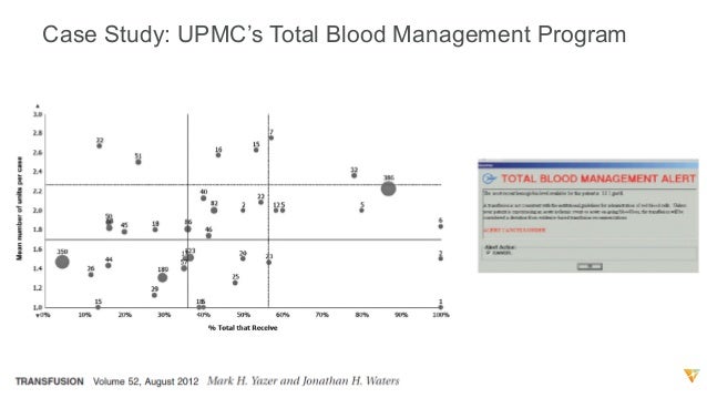 evolve case studies management of a pediatric unit Evolve preeclampsia case study answers ebook contains important information and a detailed explanation about evolve preeclampsia case study answers ebook, its contents of the package, names of things and what they do, setup, and operation. evolve case studies management of a pediatric unit Evolve preeclampsia case study answers ebook contains important information and a detailed explanation about evolve preeclampsia case study answers ebook, its contents of the package, names of things and what they do, setup, and operation.