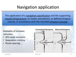 Navigation application
The application of a navigation specification and the supporting
navaid infrastructure, to routes, procedures, or defined airspace
volume, in accordance with the intended airspace concept.
Examples of airspace
concepts:
• ATS route structure.
• Separation minima.
• Route spacing…
02/06/2017 PBN/RNAV 14
 