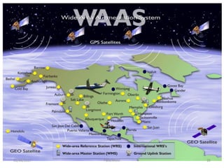 WAAS
02/06/2017 PBN/RNAV 26
 