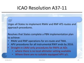 ICAO Resolution A37-11
Urges all States to implement RNAV and RNP ATS routes and
approach procedures.
Resolves that States complete a PBN implementation plan
to achieve:
• RNAV and RNP operations for en-route and TMA.
• APV procedures for all instrumental RWY ends by 2016.
• Straight-in LNAV-only procedures for RWYs at ADs
• where there is no local altimeter setting available
• Where there are no suitable equipped APV a/c.
02/06/2017 PBN/RNAV 34
 