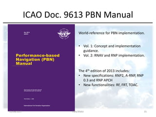 ICAO Doc. 9613 PBN Manual
World-reference for PBN implementation.
• Vol. 1: Concept and implementation
guidance.
• Vol. 2: RNAV and RNP implementation.
The 4th edition of 2013 includes:
• New specifications: RNP2, A-RNP, RNP
0.3 and RNP APCH
• New functionalities: RF, FRT, TOAC.
02/06/2017 PBN/RNAV 35
 