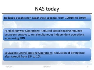 NAS today
Reduced oceanic non-radar track spacing: From 100NM to 30NM.
Parallel Runway Operations: Reduced lateral spacing required
between runways to run simultaneous independent operations
when using PBN.
Equivalent Lateral Spacing Operations: Reduction of divergence
after takeoff from 15o to 10o.
02/06/2017 PBN/RNAV 37
 
