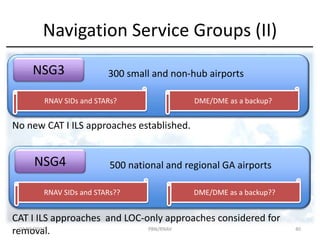 Navigation Service Groups (II)
NSG3 300 small and non-hub airports
RNAV SIDs and STARs? DME/DME as a backup?
NSG4 500 national and regional GA airports
RNAV SIDs and STARs?? DME/DME as a backup??
No new CAT I ILS approaches established.
CAT I ILS approaches and LOC-only approaches considered for
removal.02/06/2017 PBN/RNAV 40
 