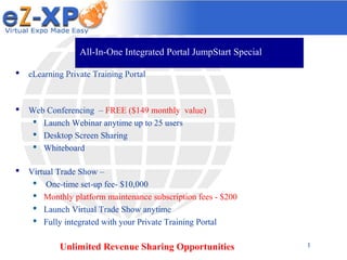 All-In-One Integrated Portal JumpStart Special


eLearning Private Training Portal



Web Conferencing – FREE ($149 monthly value)
 Launch Webinar anytime up to 25 users
 Desktop Screen Sharing
 Whiteboard



Virtual Trade Show –
 One-time set-up fee- $10,000
 Monthly platform maintenance subscription fees - $200
 Launch Virtual Trade Show anytime
 Fully integrated with your Private Training Portal

Unlimited Revenue Sharing Opportunities

1

 
