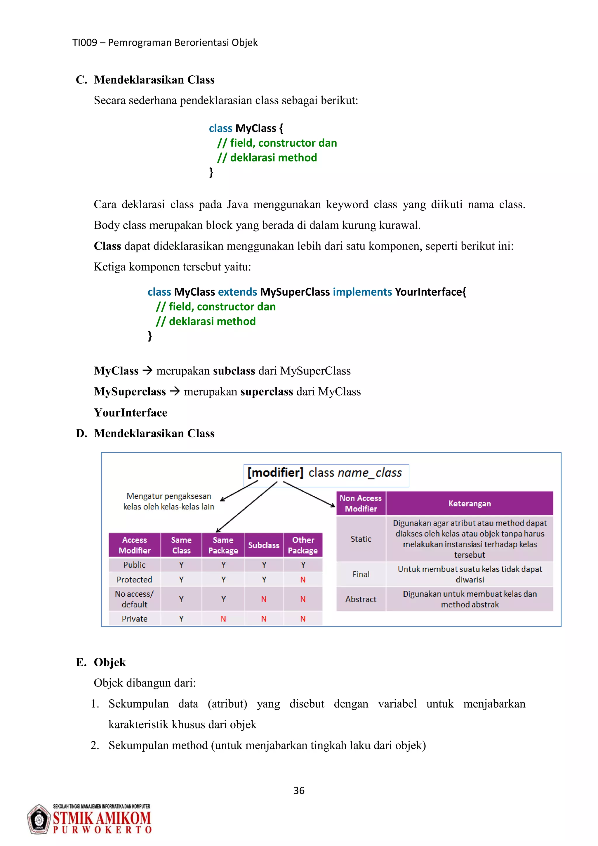 TI009 – Pemrograman Berorientasi Objek
36
C. Mendeklarasikan Class
Secara sederhana pendeklarasian class sebagai berikut:
Cara deklarasi class pada Java menggunakan keyword class yang diikuti nama class.
Body class merupakan block yang berada di dalam kurung kurawal.
Class dapat dideklarasikan menggunakan lebih dari satu komponen, seperti berikut ini:
Ketiga komponen tersebut yaitu:
MyClass  merupakan subclass dari MySuperClass
MySuperclass  merupakan superclass dari MyClass
YourInterface
D. Mendeklarasikan Class
E. Objek
Objek dibangun dari:
1. Sekumpulan data (atribut) yang disebut dengan variabel untuk menjabarkan
karakteristik khusus dari objek
2. Sekumpulan method (untuk menjabarkan tingkah laku dari objek)
class MyClass {
// field, constructor dan
// deklarasi method
}
class MyClass extends MySuperClass implements YourInterface{
// field, constructor dan
// deklarasi method
}
 