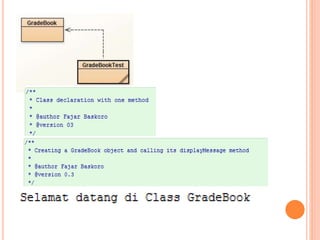 Pbo pertemuan-6-Menggunakan Library